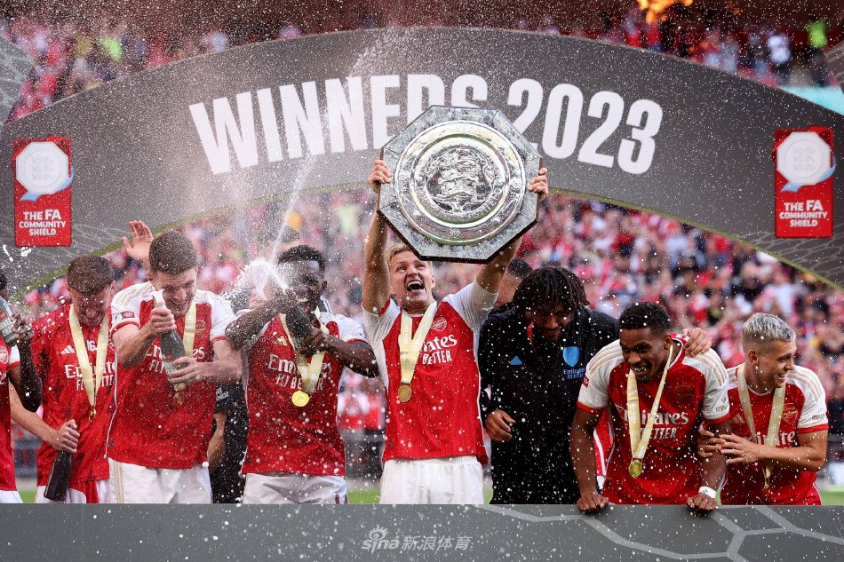 录与排名 录与排名