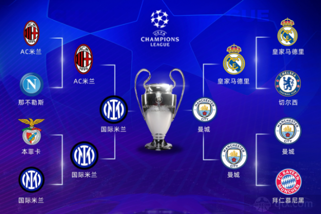 新换代上 新换代上